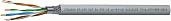 Кабель СПЕЦЛАН SF/UTP Cat 5е PVC 2х2х0,52 6093 Спецкабель