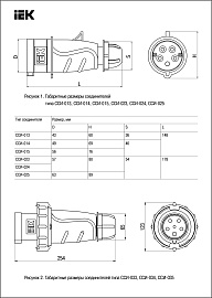 Вилка кабельная силовая ССИ-015 MAGNUM переносная 3Р+РЕ+N 16А 380В IP44 PSN02-016-5 IEK