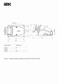 Вилка кабельная силовая ССИ-523 MAGNUM стационарная 32А 6ч/200-250В 2Р+РЕ IP44 (PSN51-032-3) /10шт/ IEK