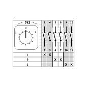Переключатель кулачковый 4G 10-742-АМU Apator