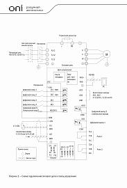 Преобразователь частоты K751 380В 3Ф 355-400кВт 650-725А K751-33-355400RM ONI