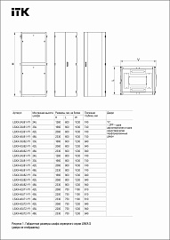 ITK LINEA S Шкаф серверный 19" 42U 800х1200мм передняя дверь двухстворчатая перфорированная задняя дверь перфорированная серый RAL 7035