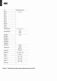 Колодка клеммная CTS 6мм2 синяя IEK YCT10-00-K07-006
