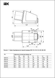 Вилка кабельная силовая 523 2Р+РЕ 32А 220В стационарная IP44(PSR51-032-3) IEK