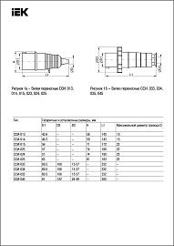 Вилка кабельная силовая 034 3Р+РЕ 63А 380В переносная IP54 (PSR02-063-4) IEK