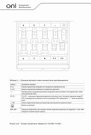 Преобразователь частоты K751 380В 3Ф 355-400кВт 650-725А K751-33-355400RM ONI