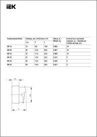 Оконцеватель для металлорукава MK20 CMP20D-MK-020-010 IEK