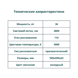 Светильник светодиодный ДВО/ДПО 36Вт 6500К 3400Лм 595х595х17мм универсальный Призма ДВО02-36 SVT403010100003 Turmalion